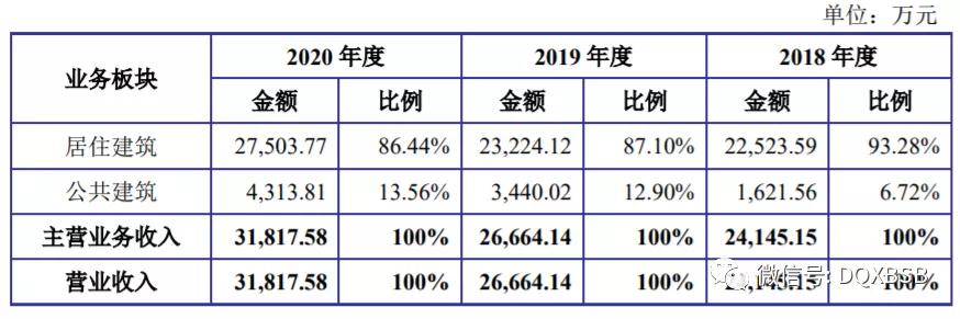 杏彩体育官网霍普股份市值估值分析炒作可能117