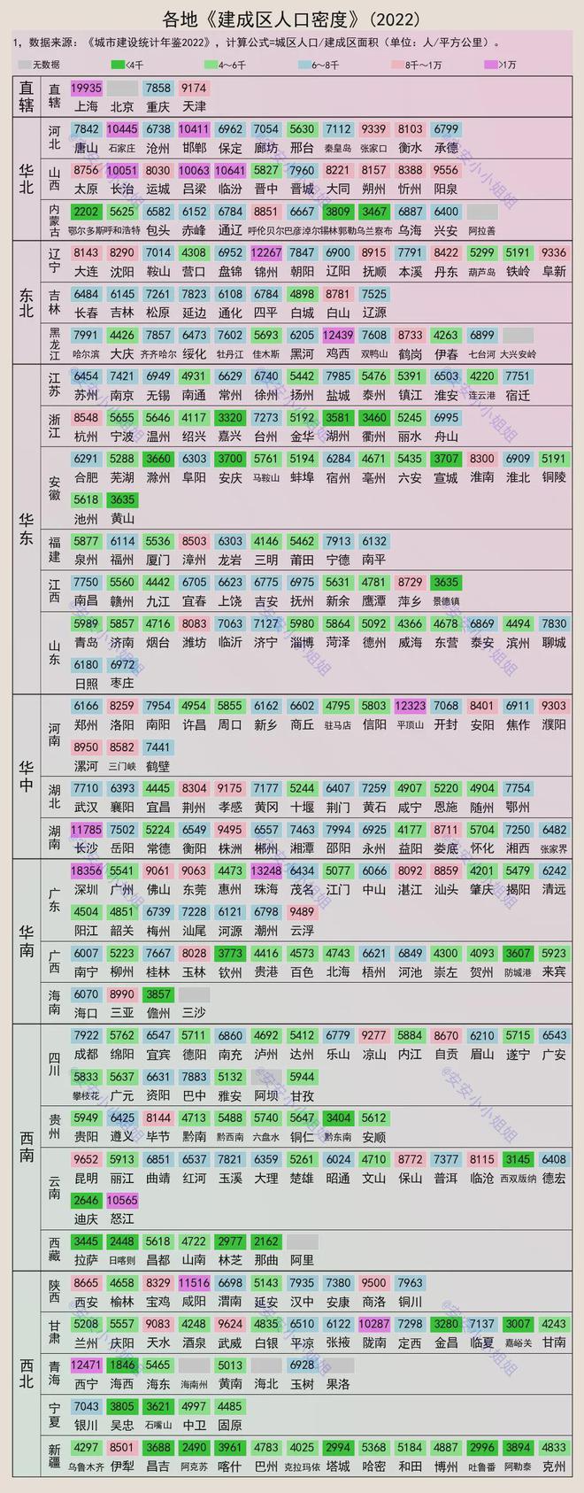 杏彩体育高层住宅的优点以及城镇化的未来